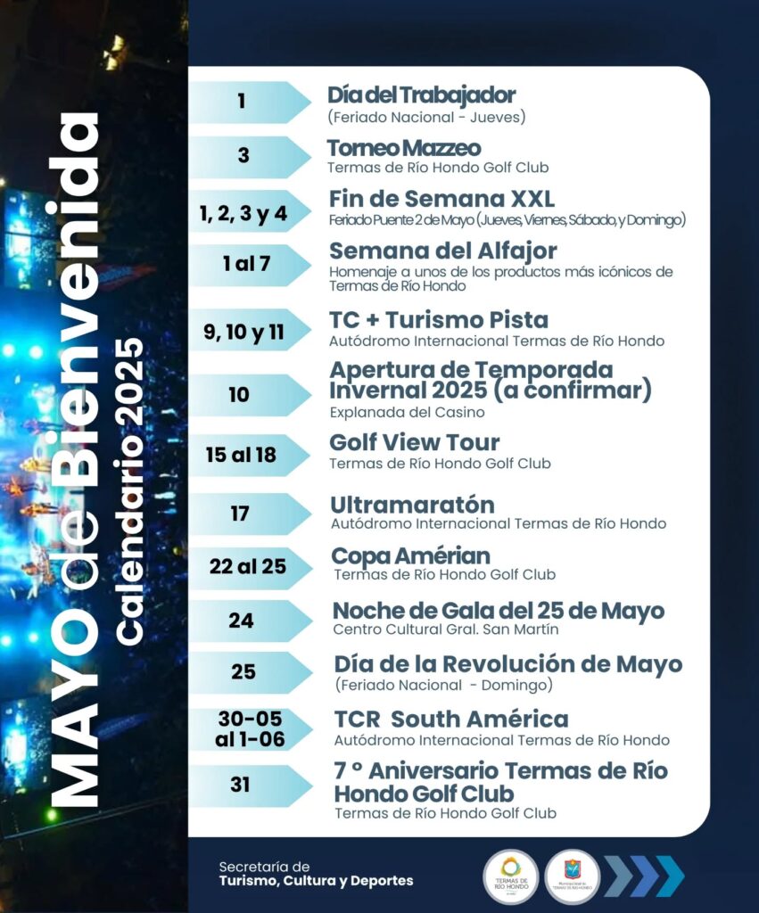 Eventos de Mayo 2025 en Termas de Rio Hondo