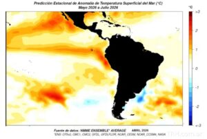 El Niño se intensifica: qué puede pasar en Santiago del Estero