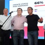 El Frente Cívico por Santiago se impuso en los 26 distritos que renovaron autoridades municipales